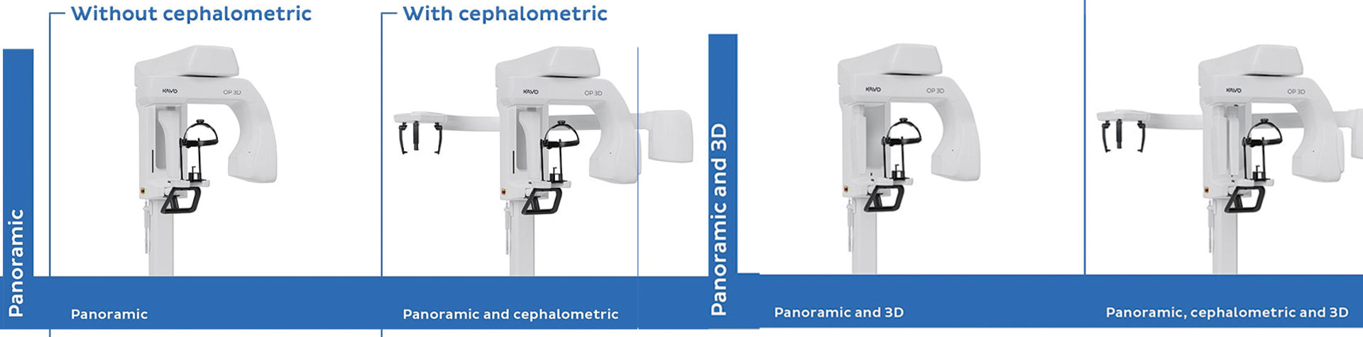 Radiologie panoramica 2D 3D cefalometrica